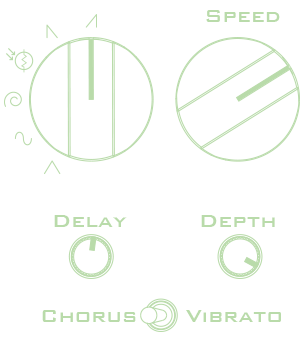 RHYTHMIC RAMP UP SETTINGS