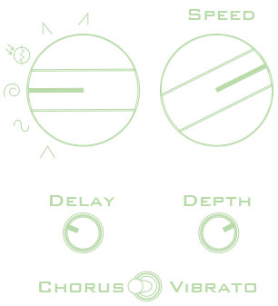 BLUESY ROTARY SETTINGS